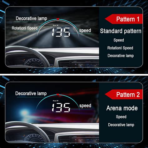 Doxmall Car HUD Head Up Display OBD2 Projector Windshield Auto