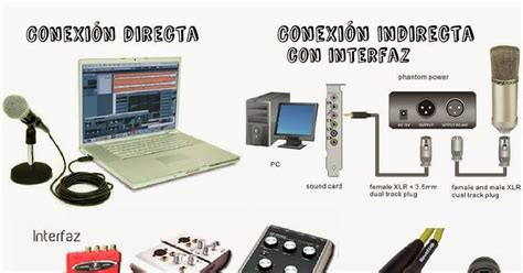 Conectar Microfono Condensador Descargar Pdf