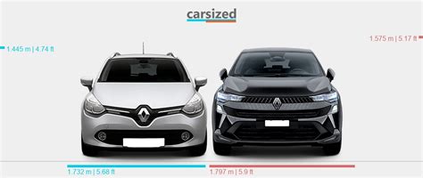 Dimensions Renault Clio 2012 2016 Vs Renault Captur 2024 Present