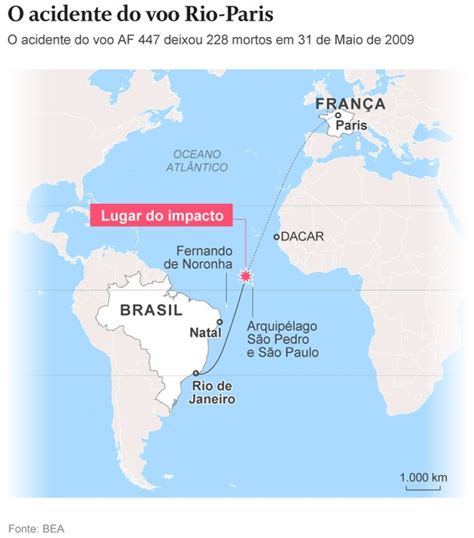 Julgamento voo Rio Paris Airbus alega ausência de responsabilidade