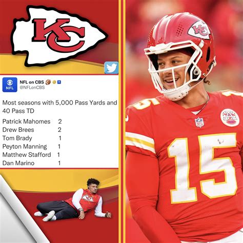 Patrick Mahomes CERTIFIED SUPERSTAR : r/KansasCityChiefs