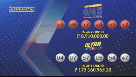 Lotto Lone Bettor Bags P Million Jackpot Prize