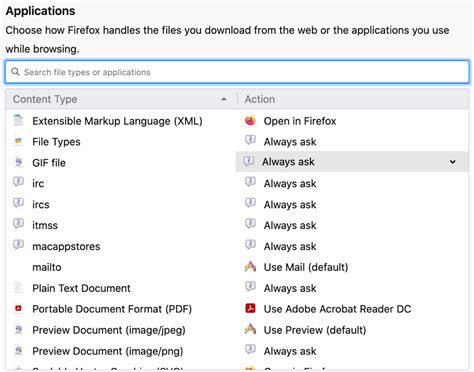 How To Change The Default Apps For Opening Files In Firefox