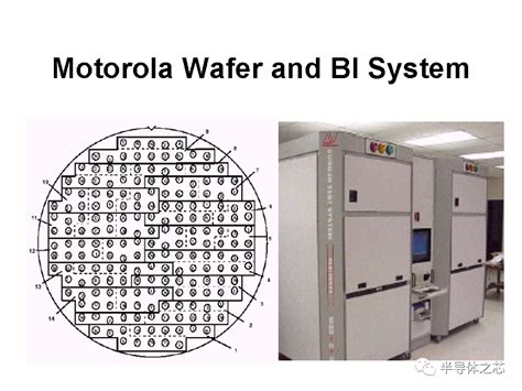 晶圆级测试（cp）技术详解专业集成电路测试网 芯片测试技术 Ic Test