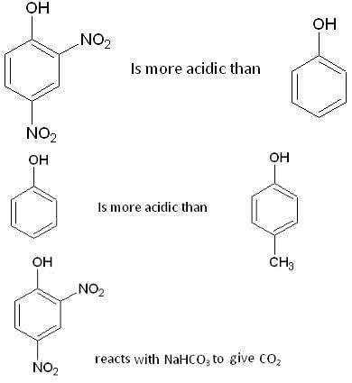 Which One Of The Following Compounds Is Most Likely To Give