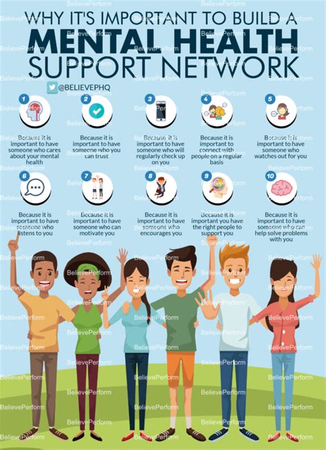 Why It S Important To Build A Mental Health Support Network