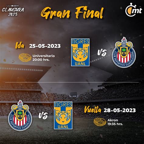 Chivas Vs Tigres Horarios Para La Final De Liga MX 2023