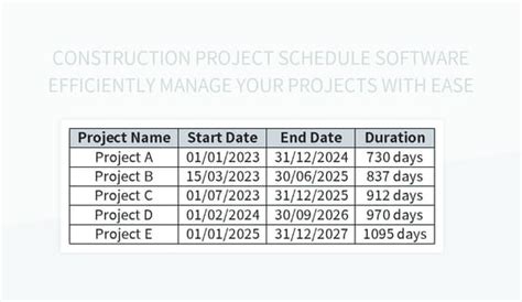 Construction Project Schedule Software Efficiently Manage Your Projects