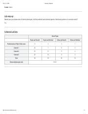 Lab 6 Mendelian Genetics Dihybrid Plant Cross Pdf 9 13 21 7 47 PM