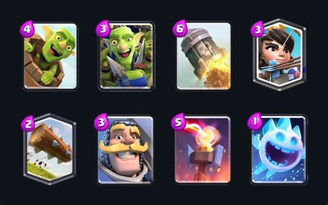 The Best Clash Royale Arena 9 Deck Guide