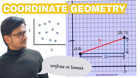 9th Class Coordinate Geometry Basics Of Coordinate Geometry Maths Youtube