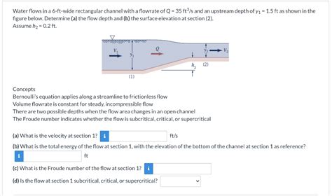 Solved Water Flows In A Ft Wide Rectangular Channel With A Chegg