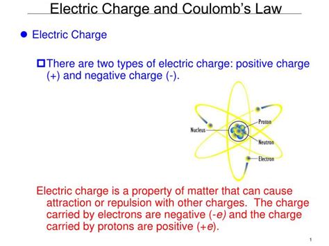 Ppt Electric Charge And Coulombs Law Powerpoint Presentation Free