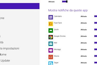 Impostazione Pc Notifiche In Windows 8 Attivare E Disattivare I