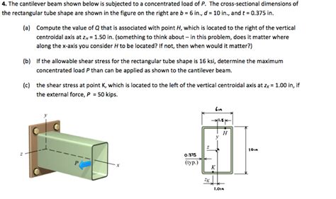 Solved 4 The Cantilever Beam Shown Below Is Subjected To A Chegg