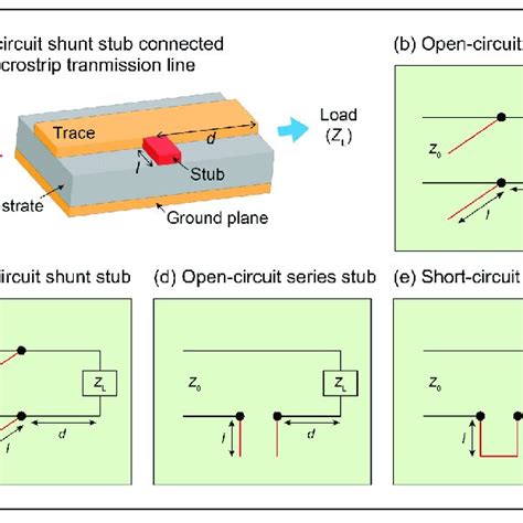 Ambient energy sources and harvesters for wearable applications. | Download Scientific Diagram