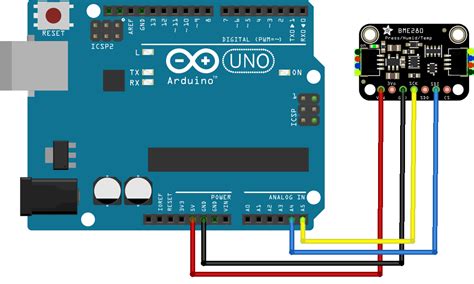 Interfacing BME688 Environmental Gas Sensor With Arduino