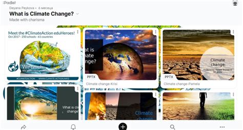 Padlet Digital Wall Climate Changes Download Scientific Diagram