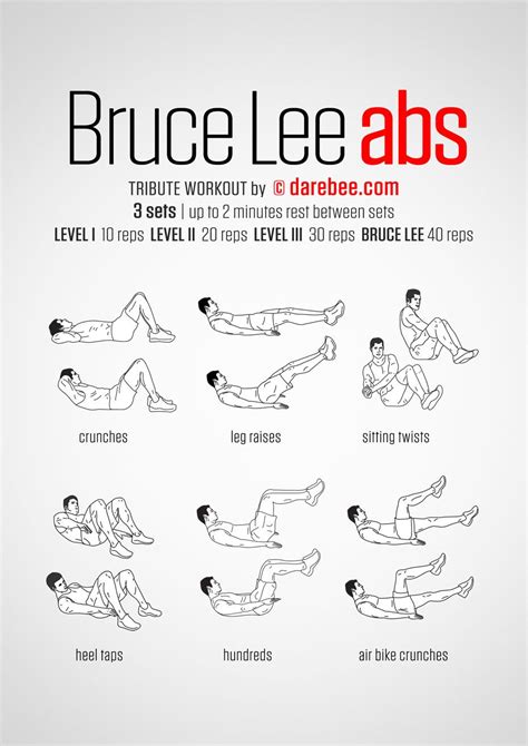 Bruce Lee Workout Routine Muscle And Fitness | Blog Dandk