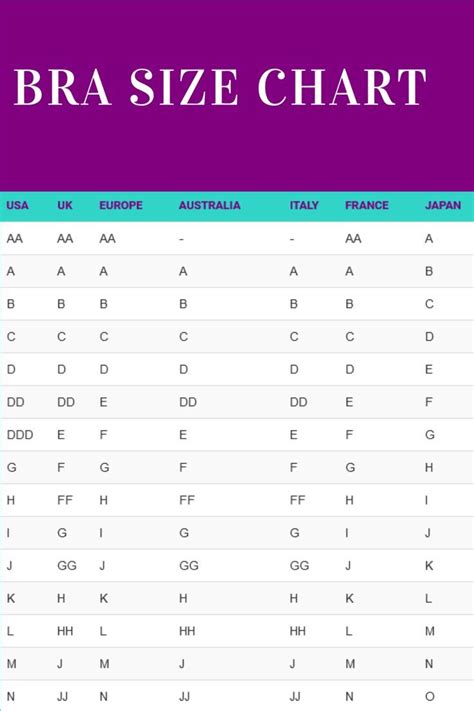 Bra Size Guide Australia Emily King