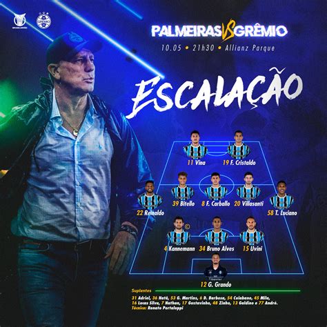 Grêmio FBPA on Twitter ESCALAÇÃO DO TRICOLOR PALxGRE