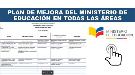 Documentos Educativos Consultas Ecuador