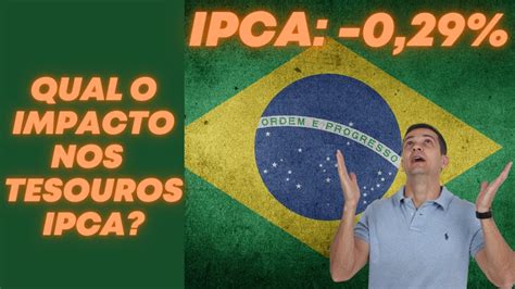 IPCA 0 29 DEFLAÇÃO PELO 3º MÊS SEGUIDO QUAL O IMPACTO NOS