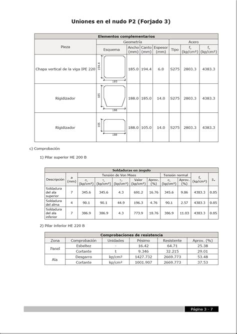 Uniones Iii Soldadas P Rticos De Edificaci N Con Perfiles Laminados