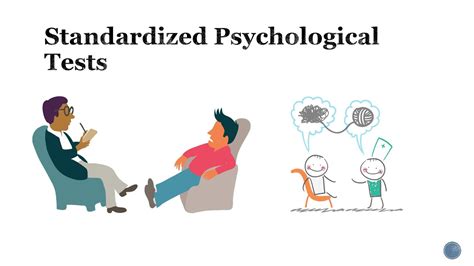 Standardized Psychological Tests