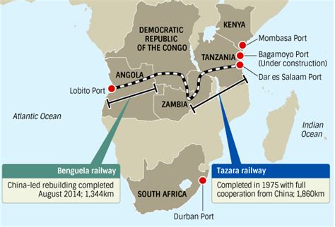 The Tanzania Zambia Railway The Heritage Portal