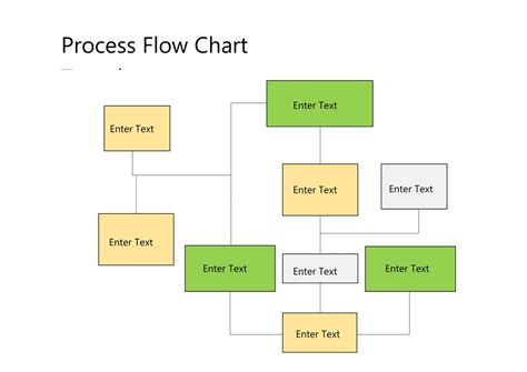 Free Printable Process Flow Chart Templates [Excel, Word, Powerpoint]