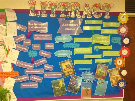 Creative Teaching Displays Variety Of Literacy Displays Over The Years