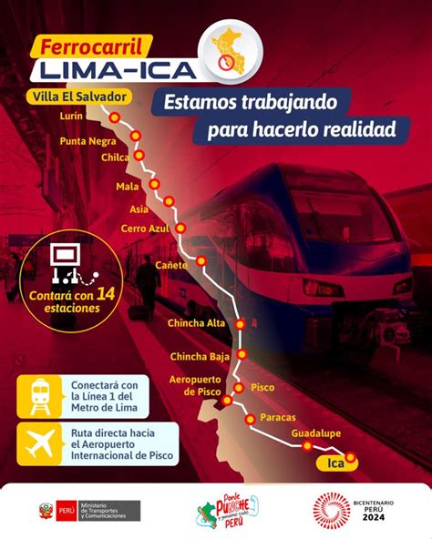 Nuevo Tren Lima Ica Se Conectará Con La Línea 1 Del Metro Y Tendrá