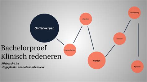 Bachelorproef Klinisch Redeneren By Lise Allebosch On Prezi