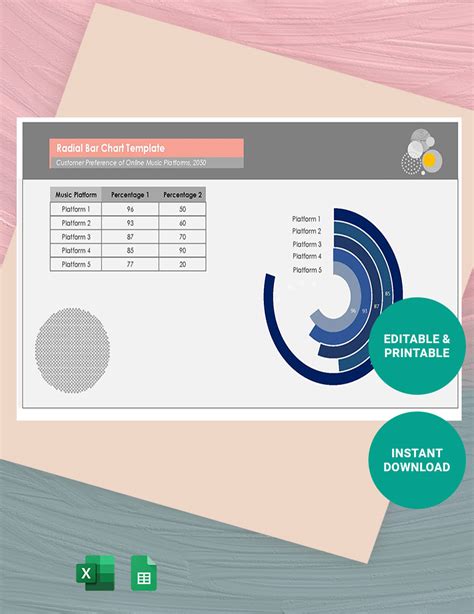 Radial Bar Chart Template Google Sheets Excel Template Net