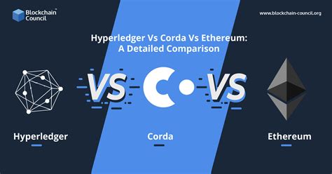 Hyperledger Vs Corda Vs Ethereum A Detailed Comparison Blockchain