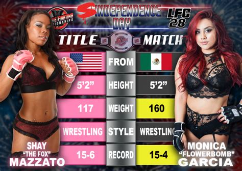 Lfc Bout Bella Madisyn Vs Bella Rockafella Lingerie Fighting