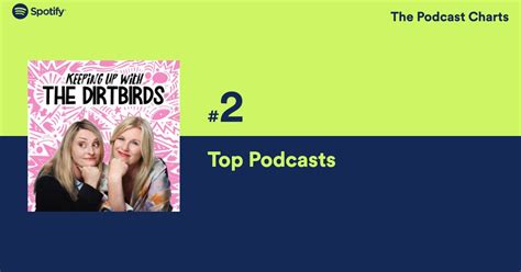 The Podcast Charts - Spotify 