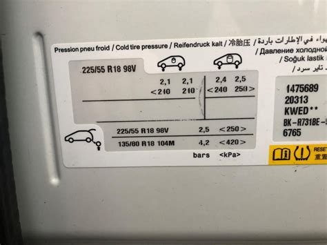 Tyre Pressures Peugeot Forums