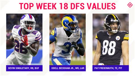 Nfl Dfs Picks Week 18 Best Sleepers Value Players For Draftkings