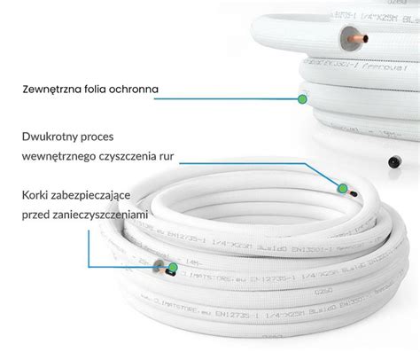Rura Miedziana Do Klimatyzacji M Mm Klimatyzacja W Climatstore