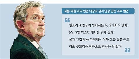 파월 물가 확실히 잡을 때까지 금리 인상 매일경제