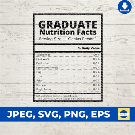 Graduate Nutrition Facts Svg Graduate Svg Graduate Quote Etsy