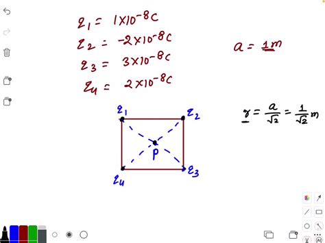 Four Point Charges Q1 Q2 Q3 And Q4 Are Placed At The Corners Of The Square Of Side A As Shown