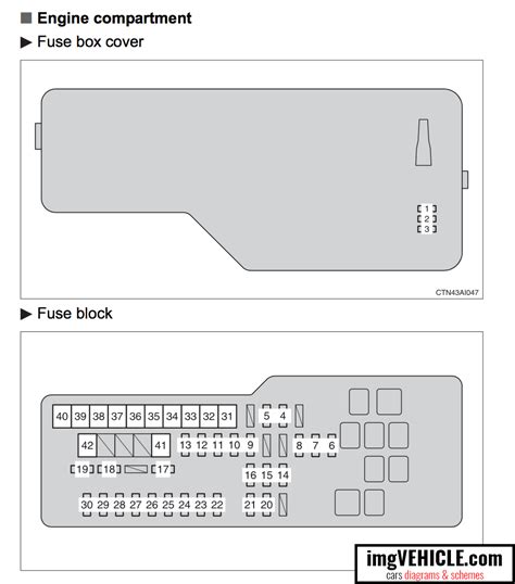 Toyota Camry Fuse Box Diagram Headcontrolsystem