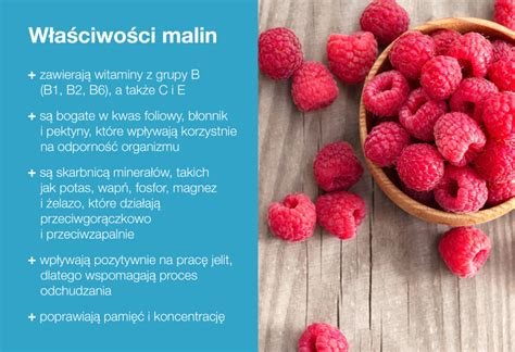 Maliny Właściwości I Co Z Nich Zrobić Akademia Smaku