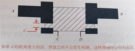 四线式开尔文接法