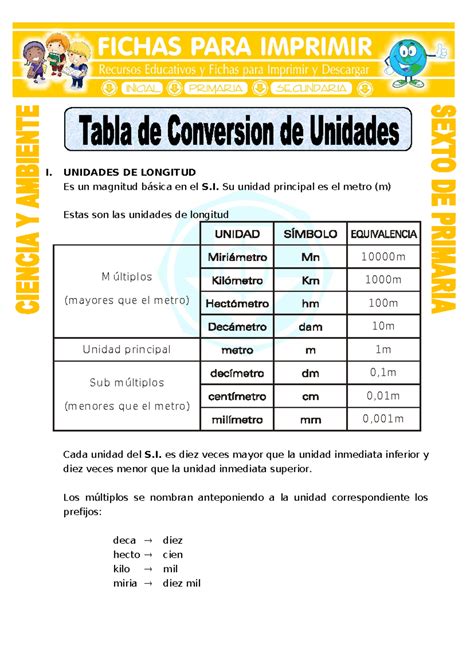 Ficha Tabla De Conversion De Unidades Para Sexto De Primaria I