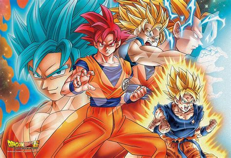 All Goku Forms Wallpapers Top Free All Goku Forms Backgrounds