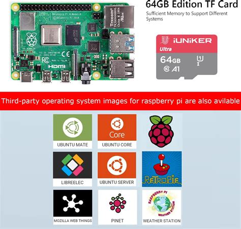 Buy IUniker Raspberry Pi 4 4GB Starter Kit 64GB Edition Raspberry Pi